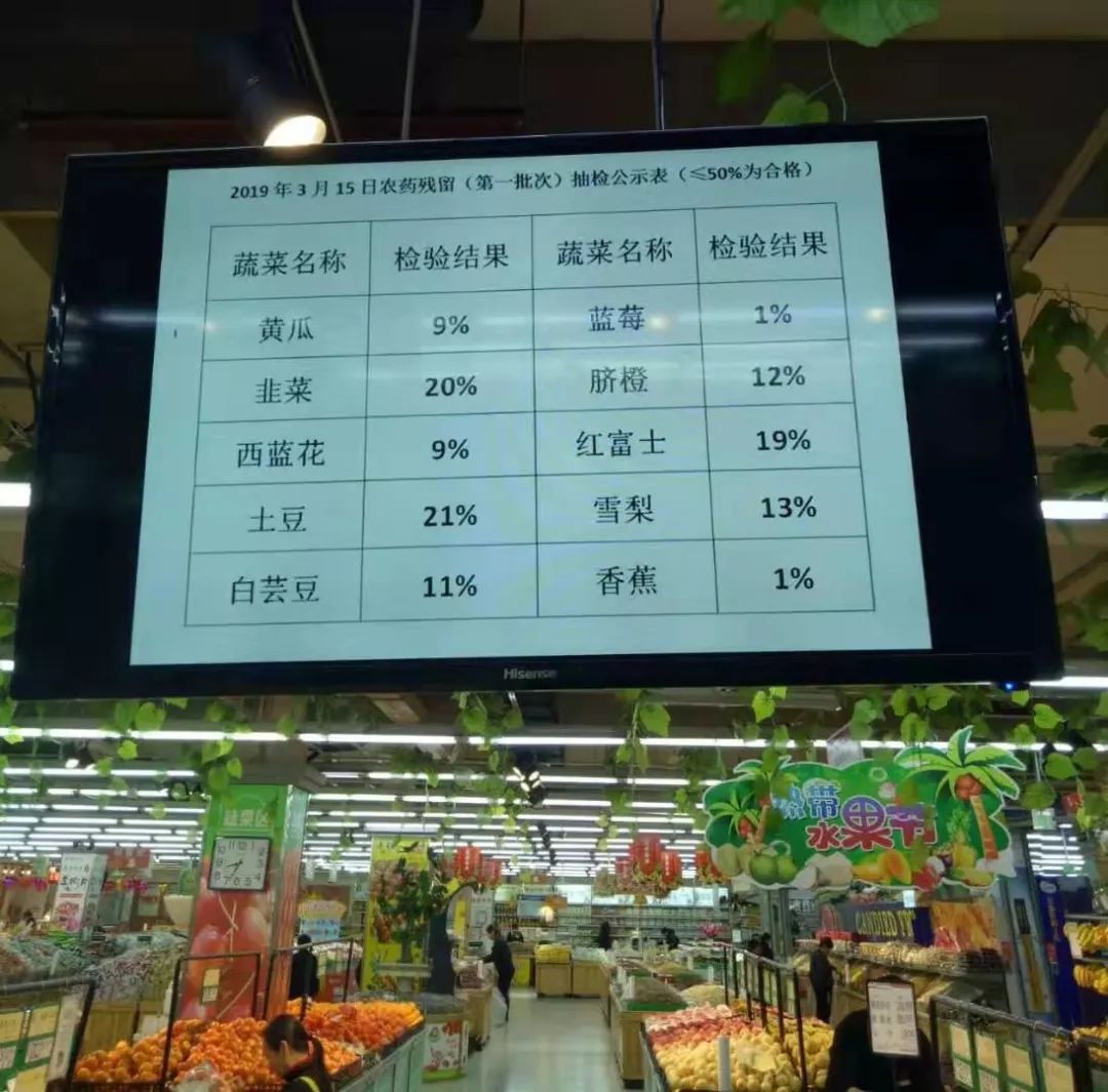 新時(shí)代商廈｜誠(chéng)信315 信用讓消費(fèi)更放心！